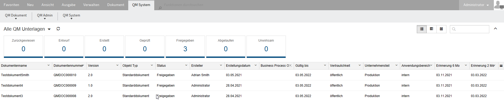 So sieht das Dashboard aus