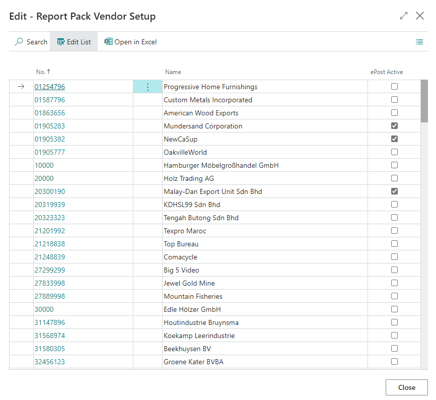 The list of creditors with ePost activation boxes