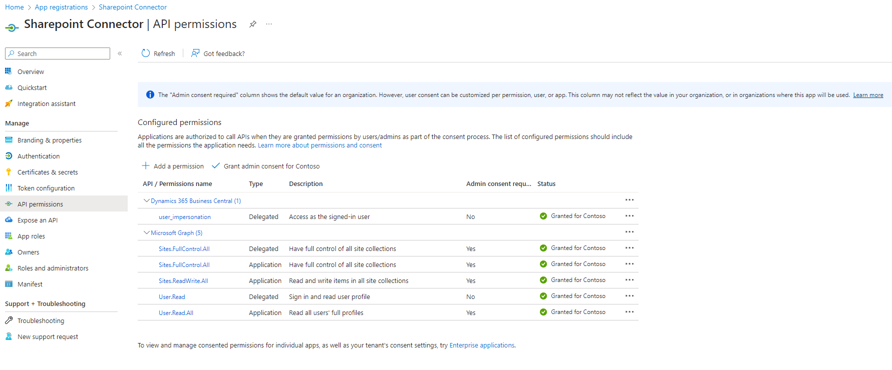 API Permissions for App Registration