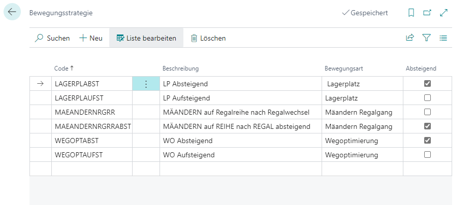 Example of a movement strategy setup