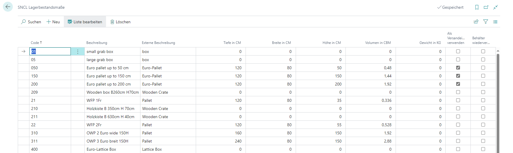 Example of an inventory measure list