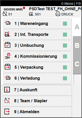 Tabs A, B and C are on the right-hand side, while the respective processes can be seen on the left