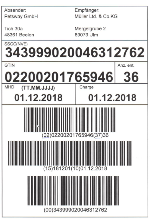 This is an example of a GS1 Barcode