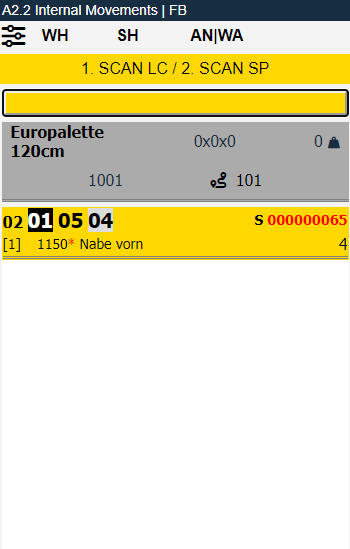 A2.2 Picked up load carriers