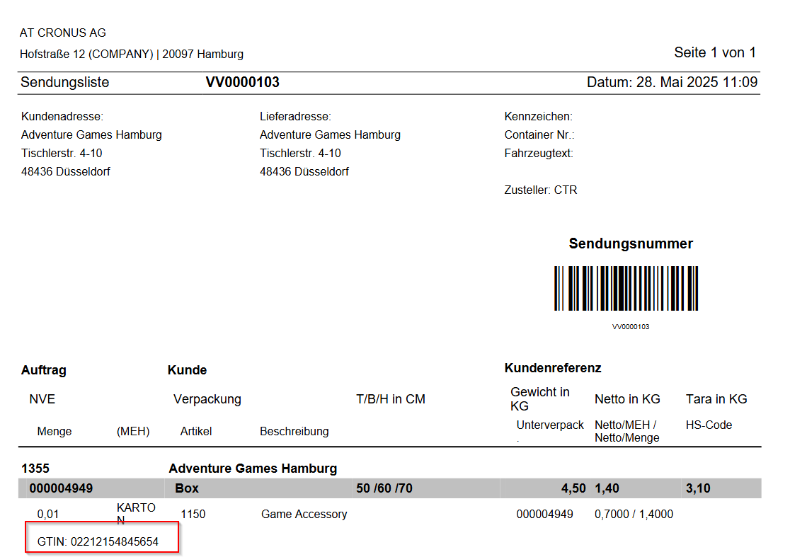 GTIN on the shipment list
