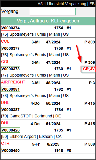 Packer abbreviation on A5.1